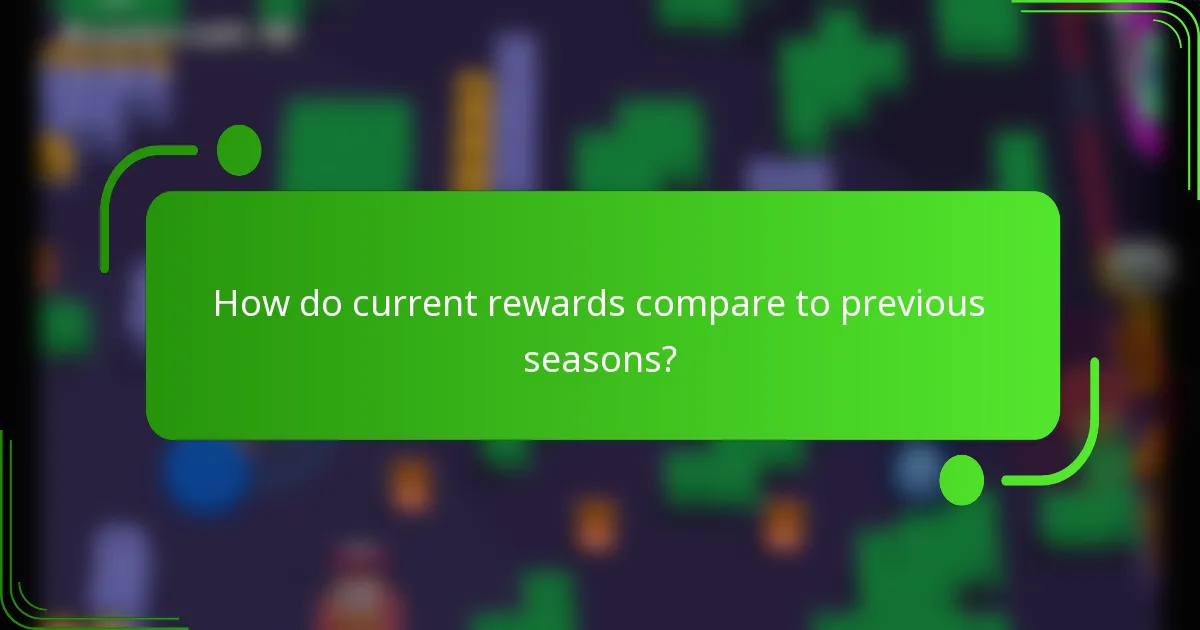 How do current rewards compare to previous seasons?