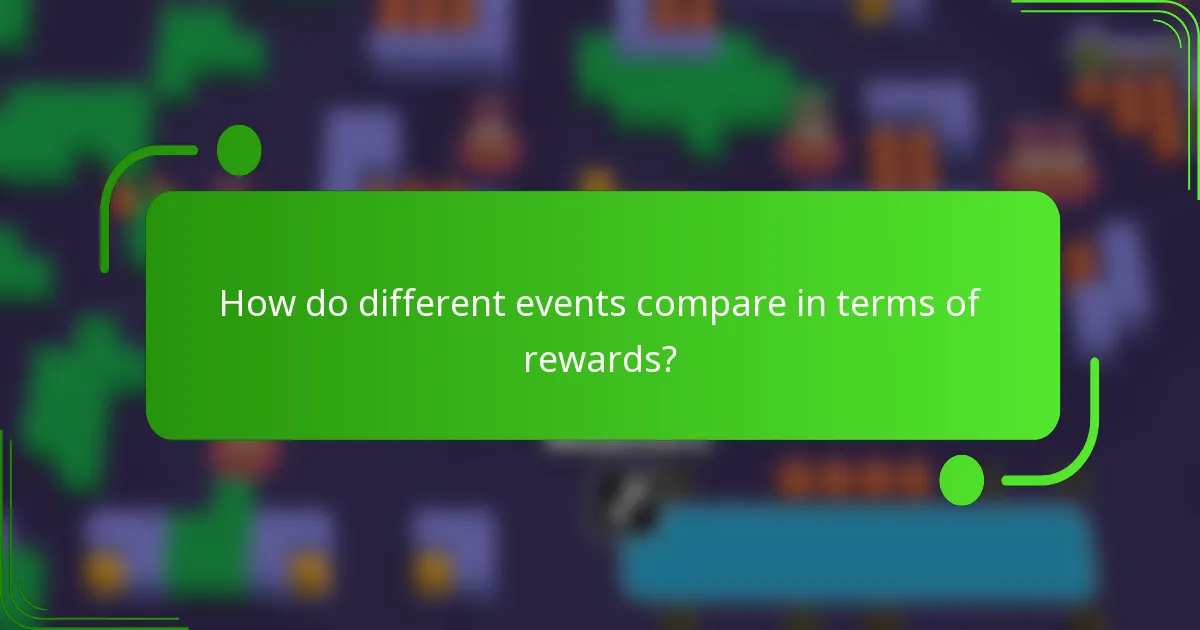 How do different events compare in terms of rewards?